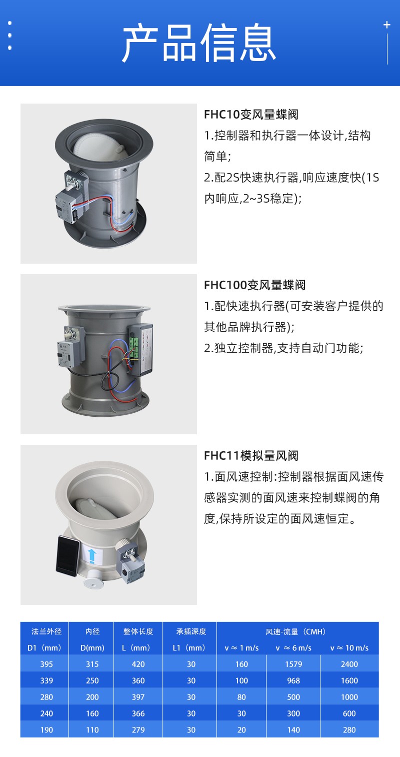 噴淋塔廠家 噴淋塔廠家